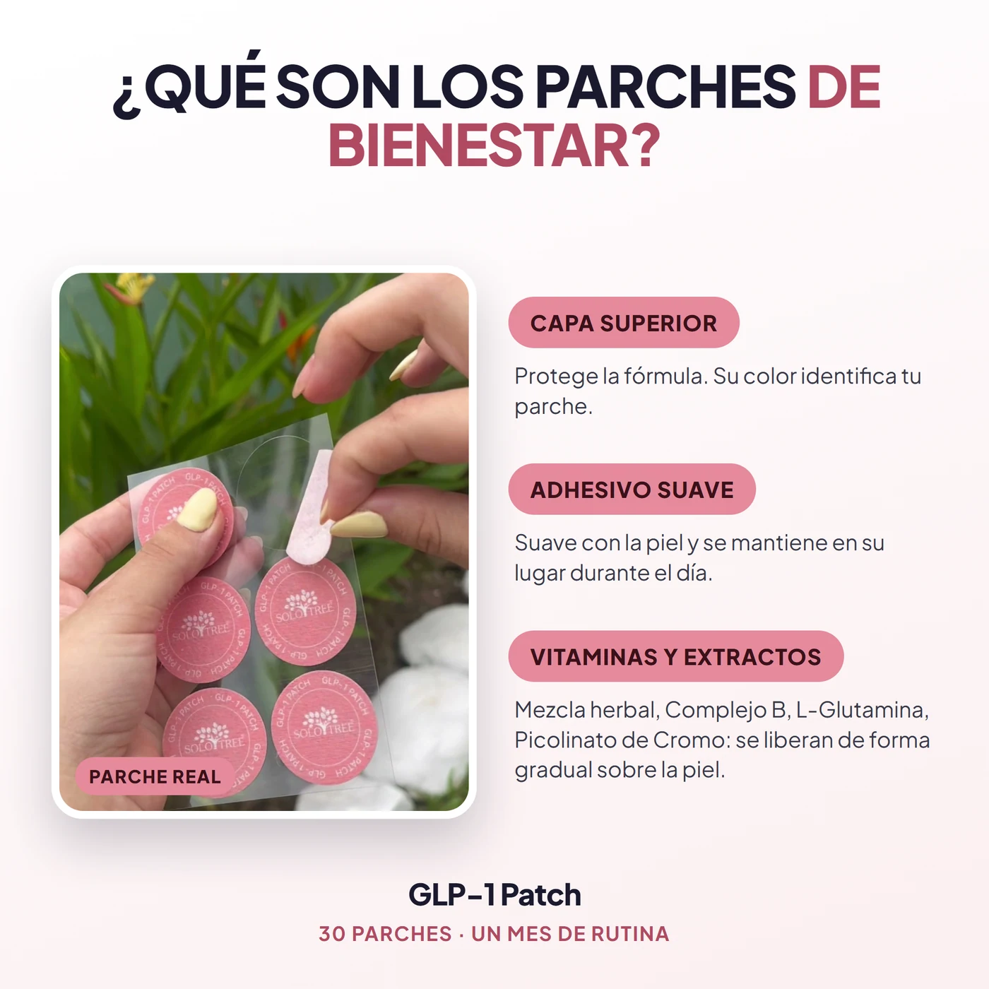 Qué son los parches de bienestar: capa superior, adhesivo suave, vitaminas y extractos de GLP-1 Patch