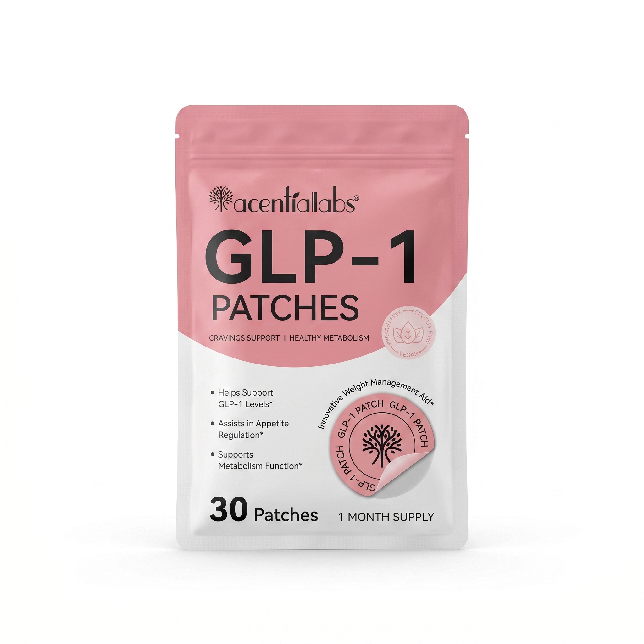 GLP-1 Patch